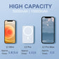 📢📢60%  OFF !! ⏰15W Fast Charge Portable Wireless Magnetic Power Bank