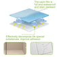 Universal Water-Based Formula Anti-Peeling Tile Paint Set