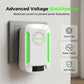 Smart Energy Saver For Home Appliances