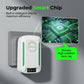 Smart Energy Saver For Home Appliances