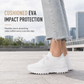 👟 Slip On & Go, All-Day Ease | Women's Breathable Cushioned Sneakers