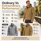 Hot Sale 50% OFF🔥Men's Windproof Softshell Thermal Jacket